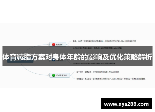 体育减脂方案对身体年龄的影响及优化策略解析